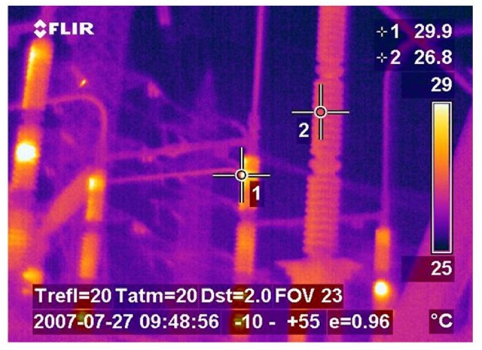 Case Studies  - Infra Red